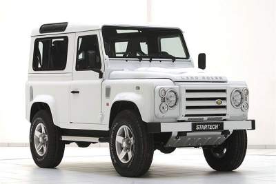 The Land Rover Defender goes Yachting