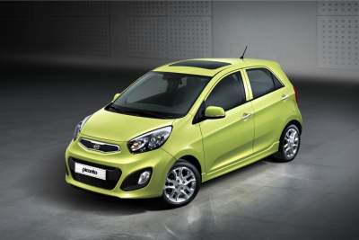 Kia reveals engine details of the new Picanto