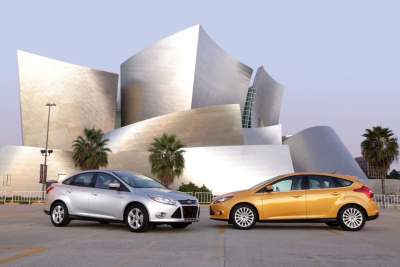 Ford plans 15 new models and double the workforce for China by 2015