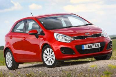 All-new Kia Rio images officially out