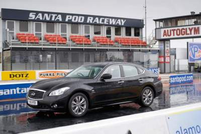 Infiniti M35h sets record as fastest accelerating hybrid car