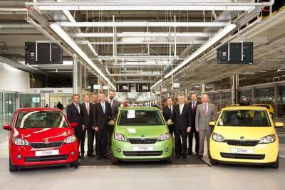 Skoda Citigo goes into production