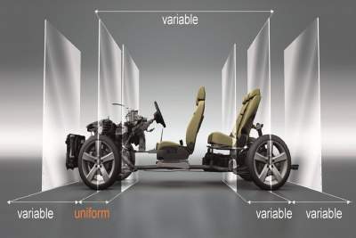 Volkswagen introduces new era: Modular Tranverse Matrix (MQB) chassis