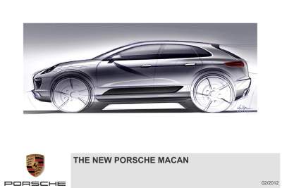 New Porsche SUV  model  to be named Macan