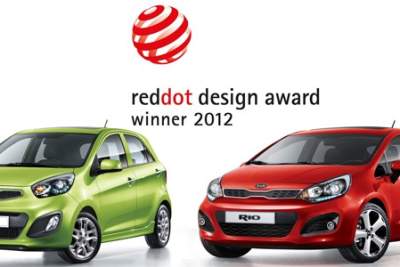 New Kia Rio and Picanto win best product design awards