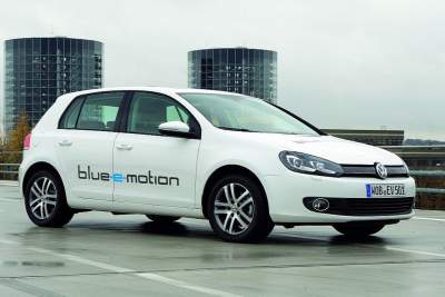 First details on electric Golf