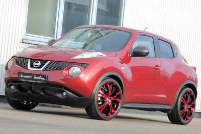 Dandy Candy: Senner Tuning reveals new tuning package for Nissan Juke