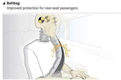 Beltbags: Mercedes introduces inflatable rear seat belts for future models