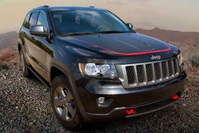Jeep Grand Cherokee Trailhawk, Wrangler Moab Special Editions Launched