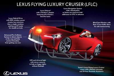 Introduction of 'Lexus Flying Luxury Cruiser' saves the day for Santa