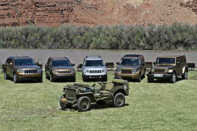 Jeep will undergo a major overhaul through parent company Fiat