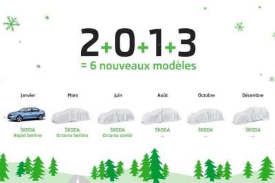 Skoda kicks off 2013 with announcement of six new models
