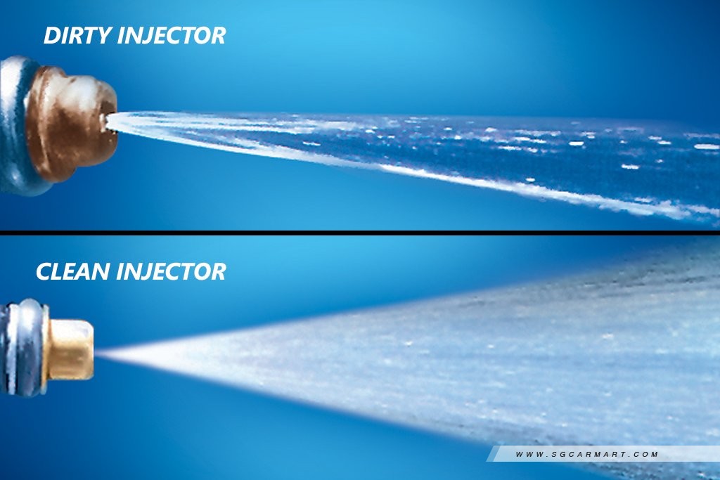 Injector