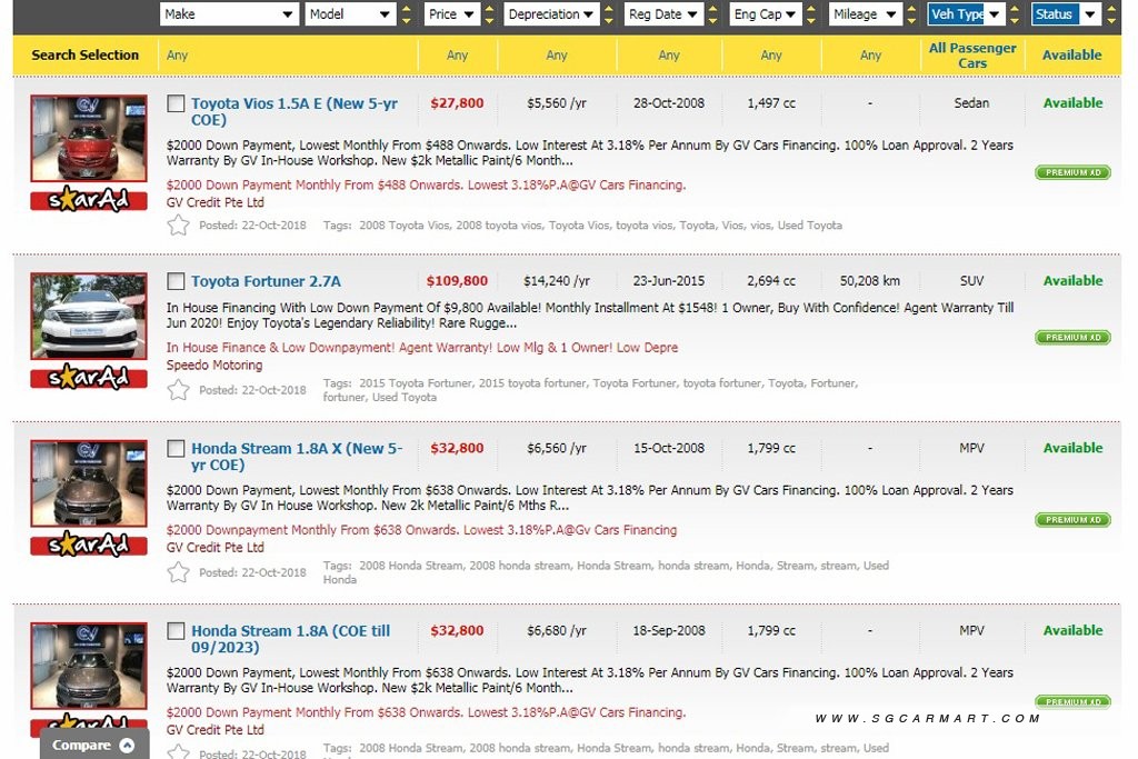 Buying/Selling car 2
