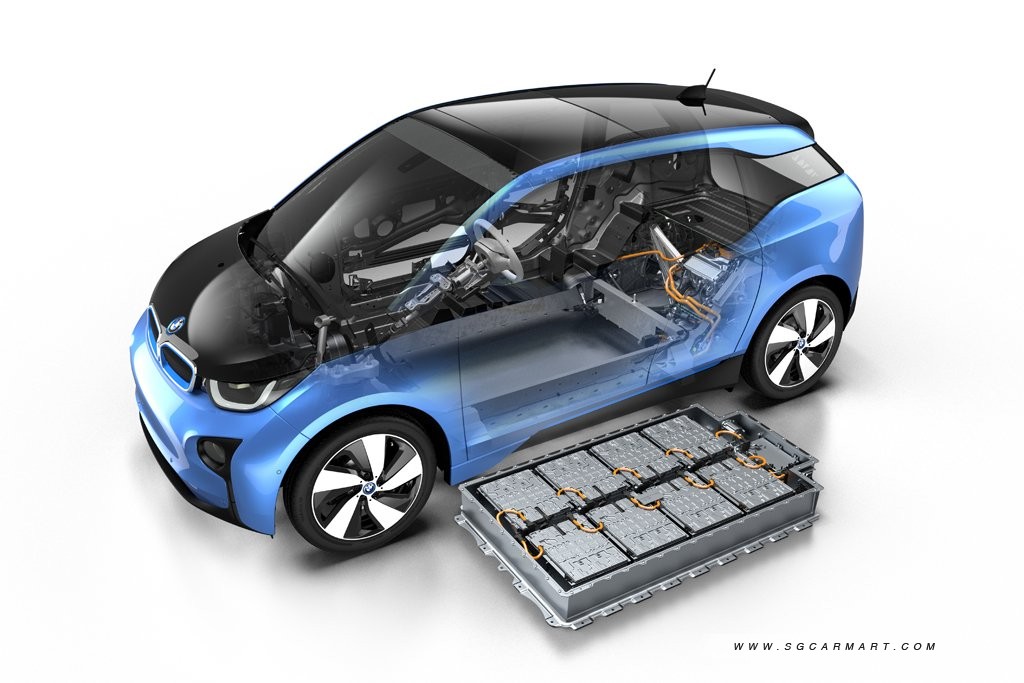 Blue Electric Car