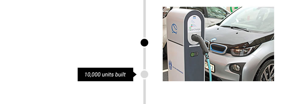 10000units