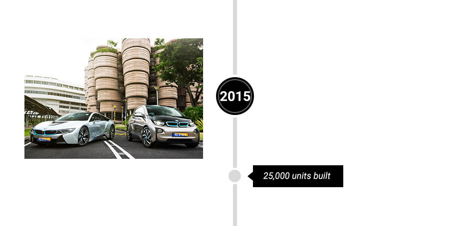 25000units