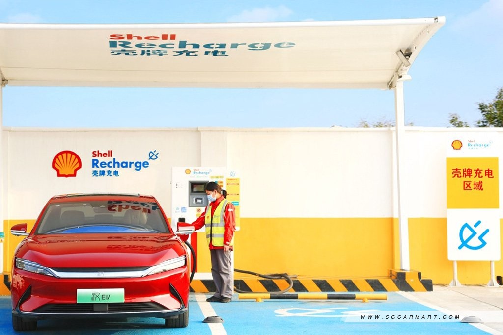Shell Recharge