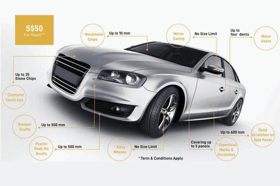 Clipped Assist Gold Scratch + Dent Repair Membership Programme