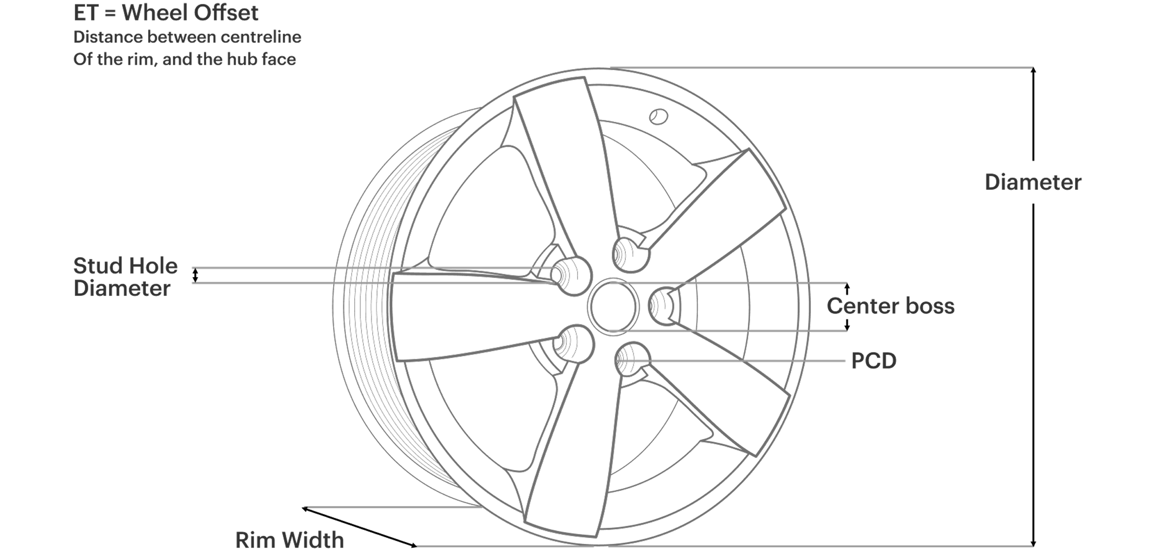 Pdf Car Rims Rims
